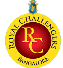 IPL Teams Complete list of Indian Premier League teams participating in the tournament|owner|Captain|Coach|previous wins|Royal Challengers Bangalore Squad, Team, Player List IPL 2016|schdule