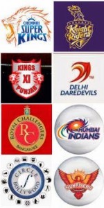 All Previous IPL Winners list From IPL First Start