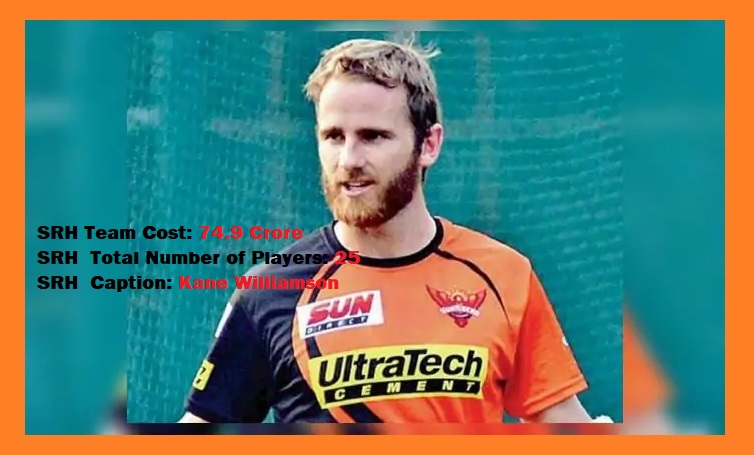 SRH Full Players List SUNRISERS HYDERABAD VIVO IPL 2020