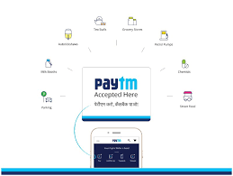 Paytm Increases the charges for using Credit Card to add Money in Wallet